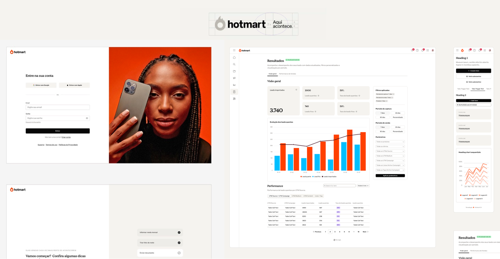 Capa do case Hotmart: tela de login do produto e dashboard de resultados