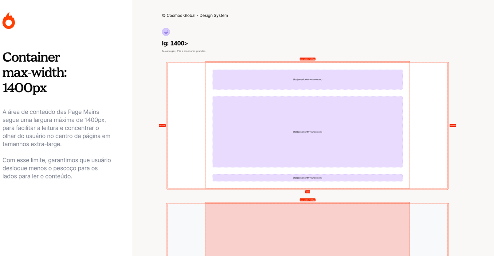 Telas finais do produto Hotmart com o Design System aplicado