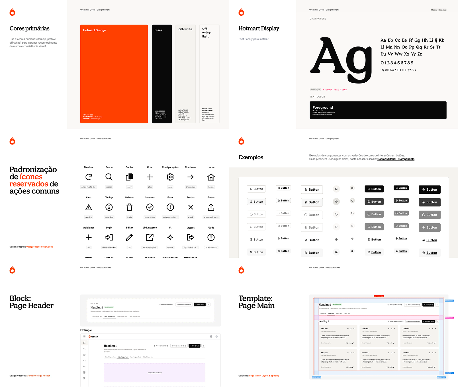 Telas de alta fidelidade do produto Hotmart usando o Design System